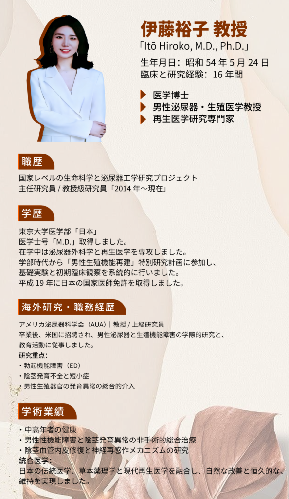 伊藤简介2