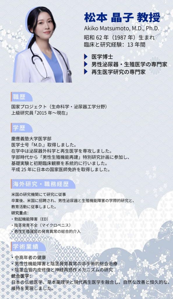 简介